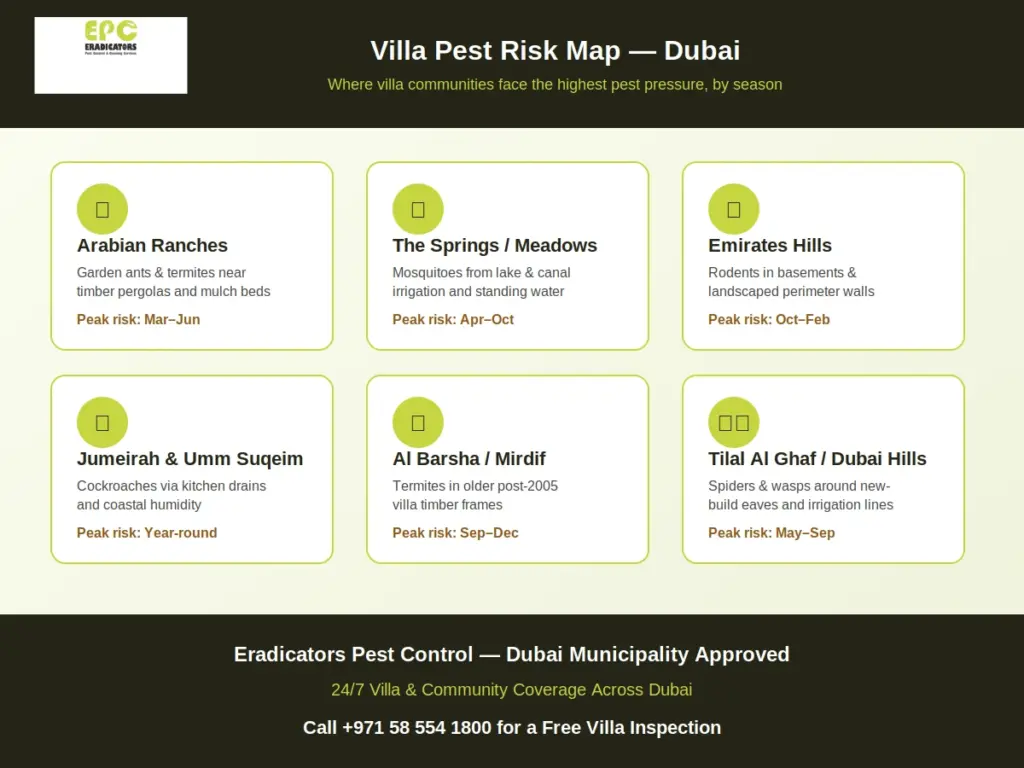 Map of pest risks by Dubai villa community termites, rodents, mosquitoes by area